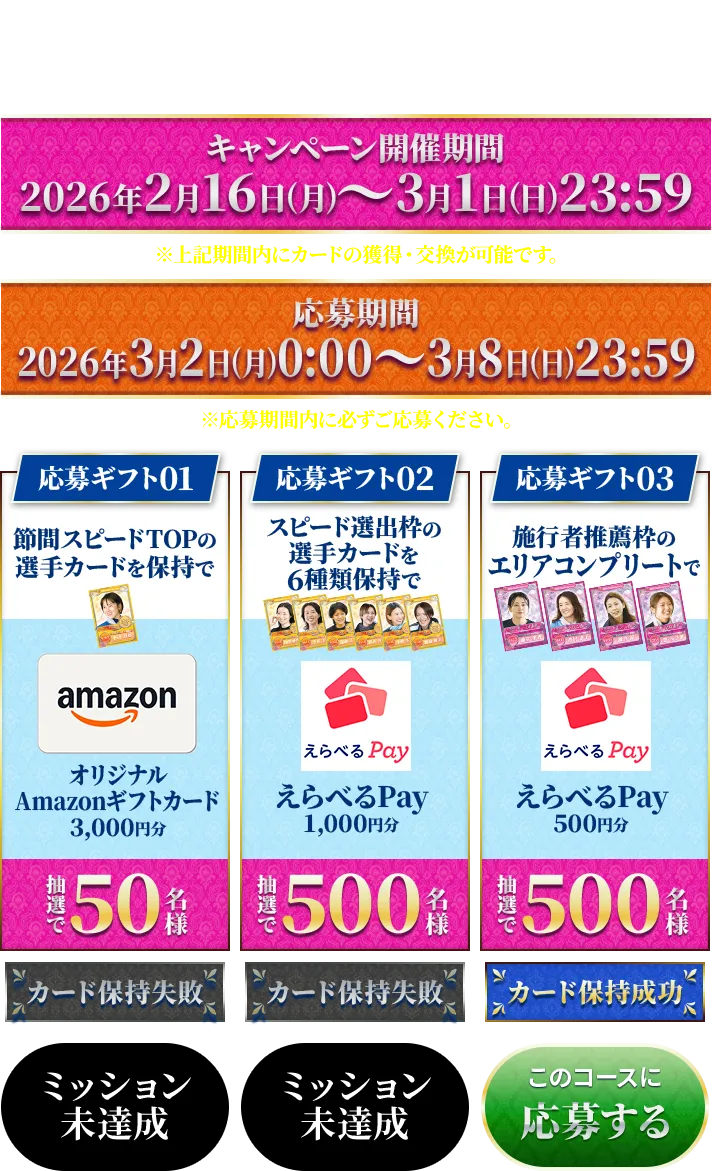 カードコレクションキャンペーンとは？