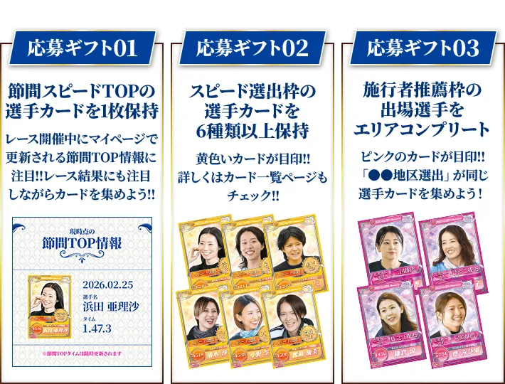 各ギフトコース応募へのコレクション条件