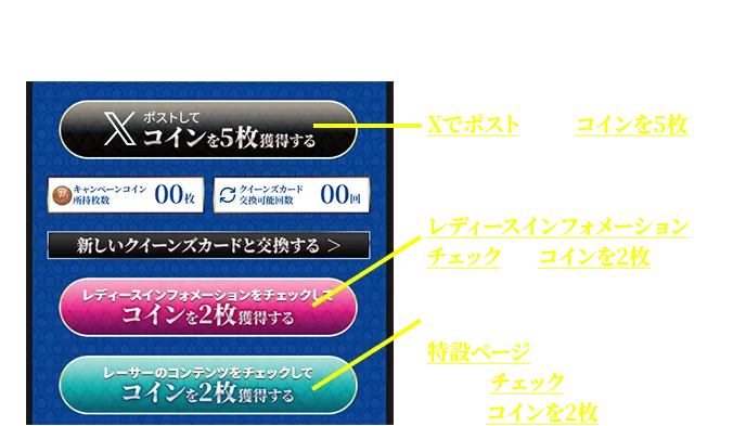 キャンペーン攻略のカギとなるコインを集めよう！