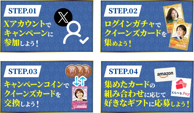 STEP