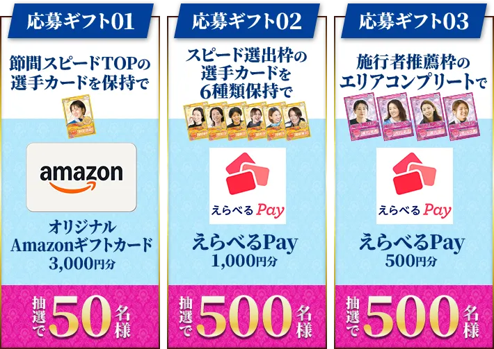 応募ギフト